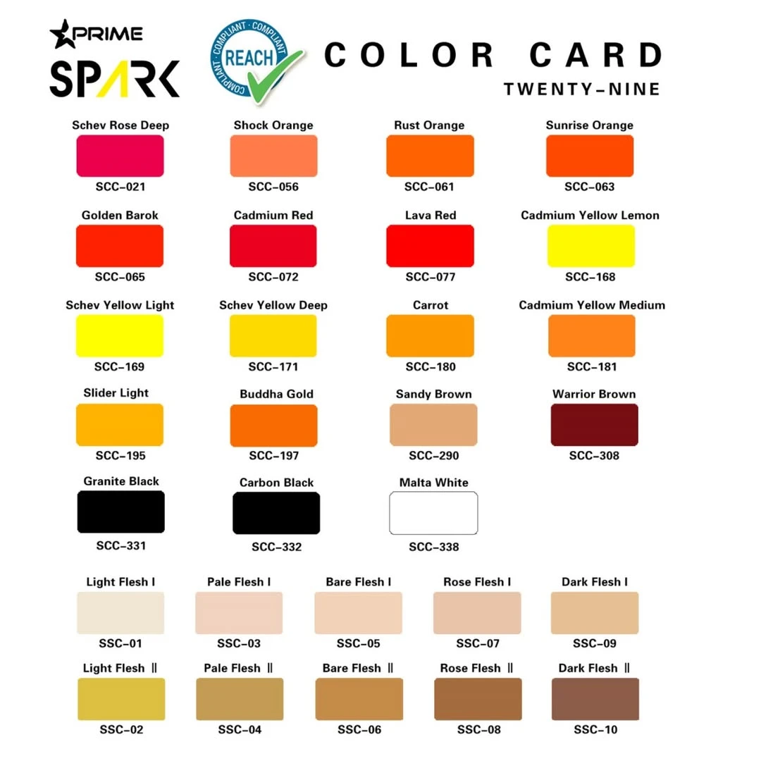EU REACH